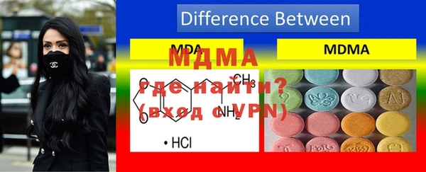 стаф Абаза